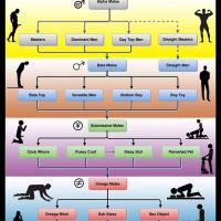 slaveMichael